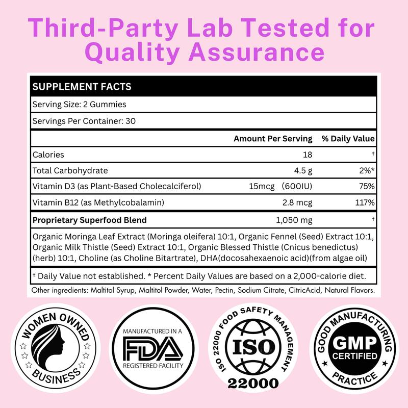 KINOVA LactiPure Gummies™